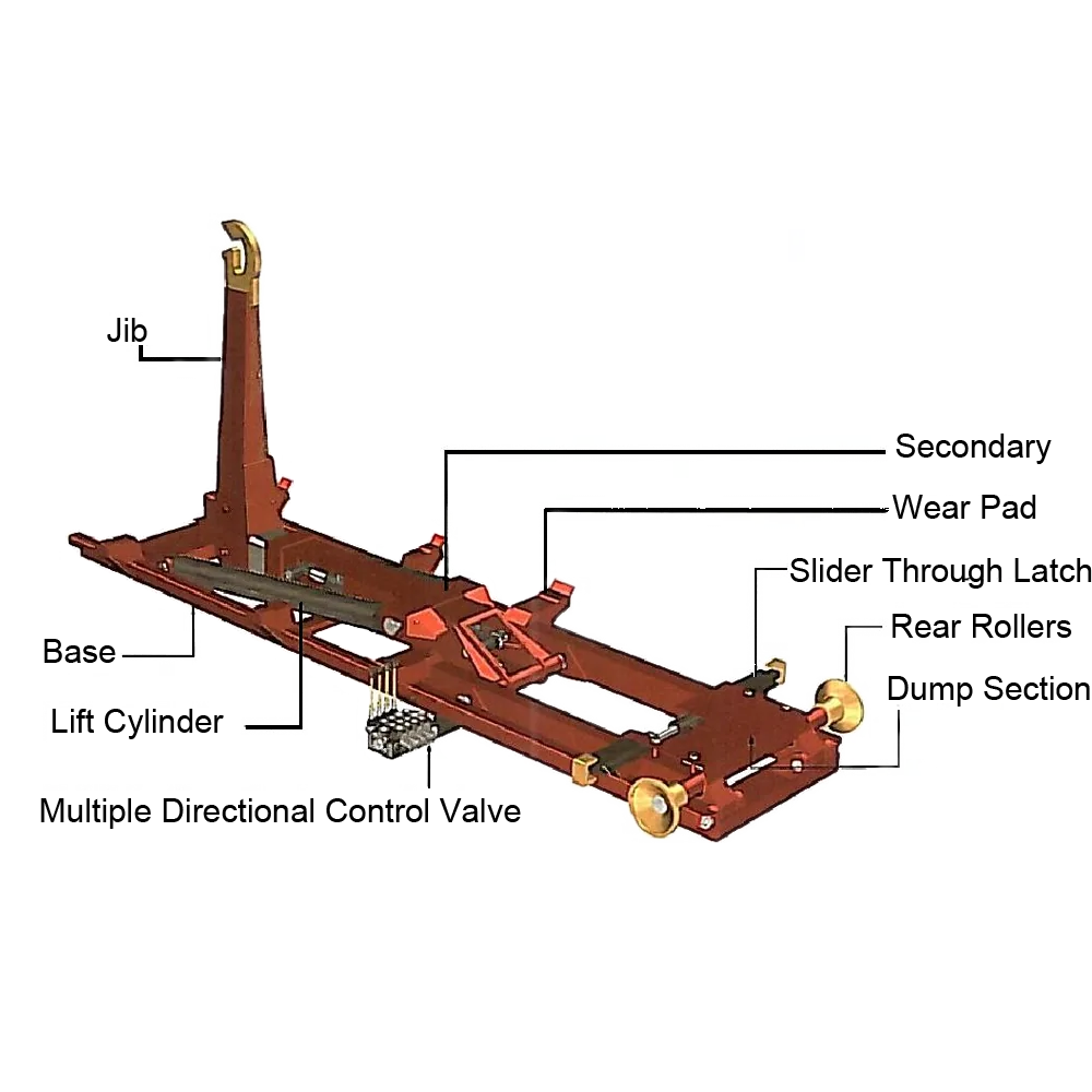 Hooklift layout drawing labelling base frame, lift cylinder, hook arm and directional control valve